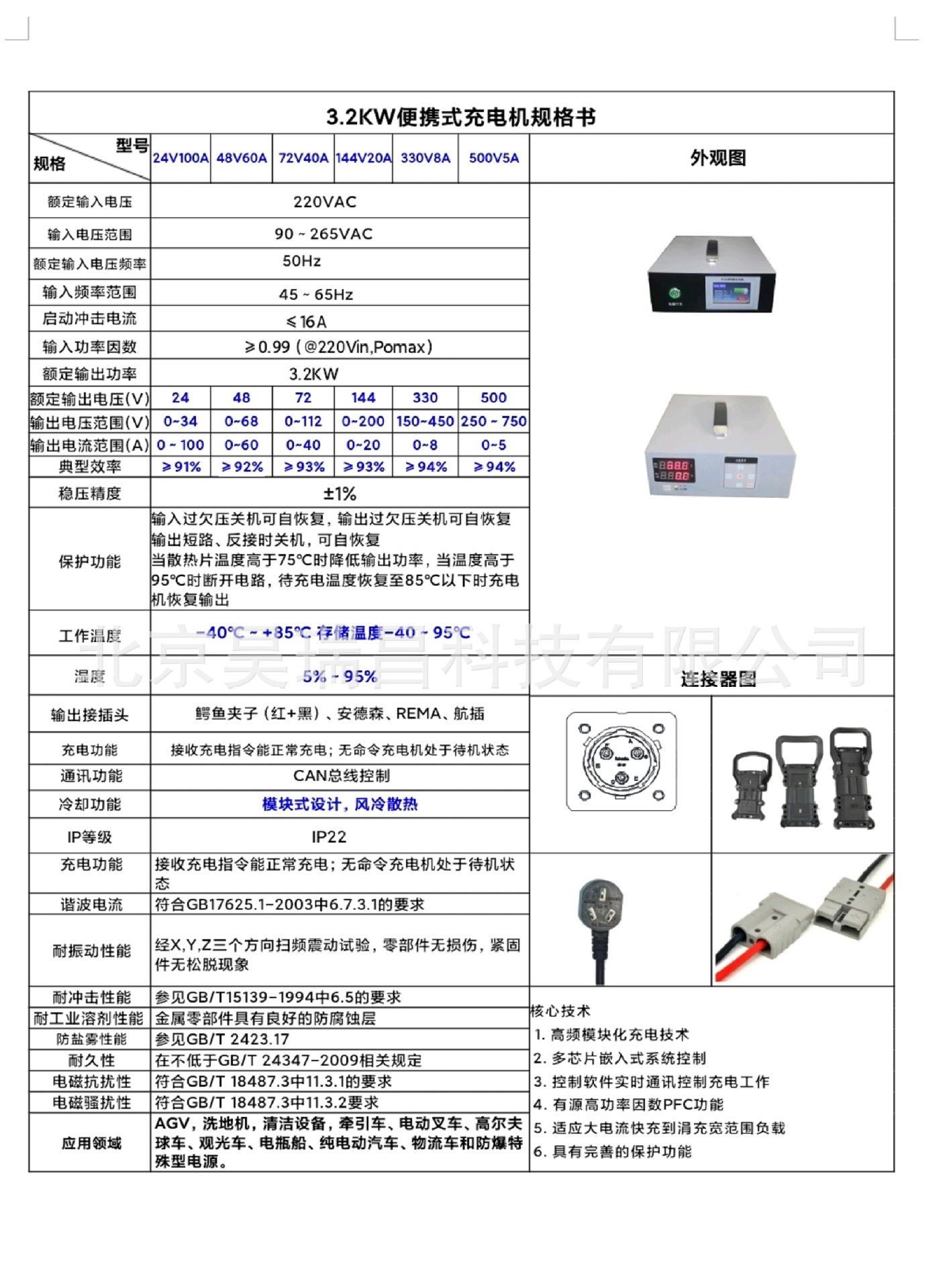 3.2KW便携式充电机规格书.jpg