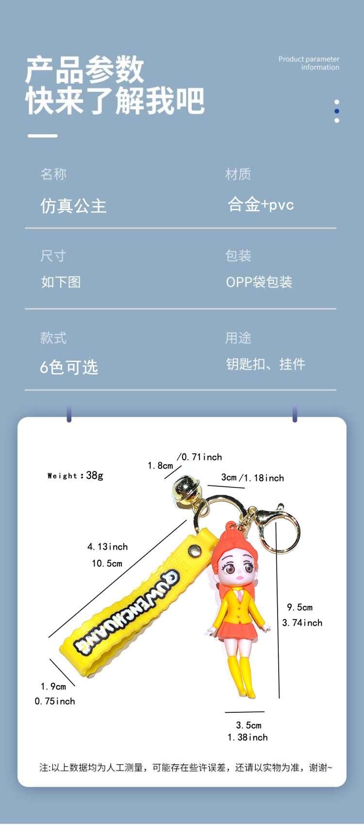 详情0
