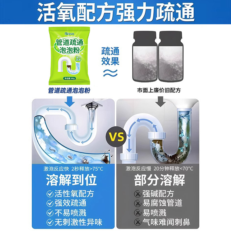 管道高速疏通泡泡粉强力溶解厨房下水道油污马桶除臭剂疏通剂神器|undefined