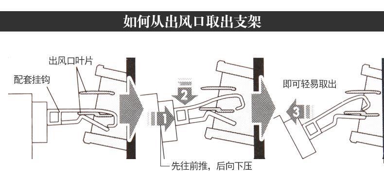 Japanese Yac Car Cup Holder Air Vent Ashtray Holder Tea Cup Water Bottle Mount Car Modification
