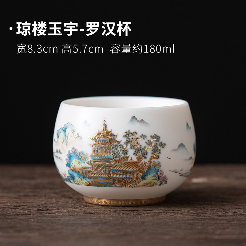 Qionlou Yuyu-Luo Han 컵