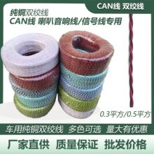 оpg܇ȸb늾WPcan̖~܇T͸ߜ