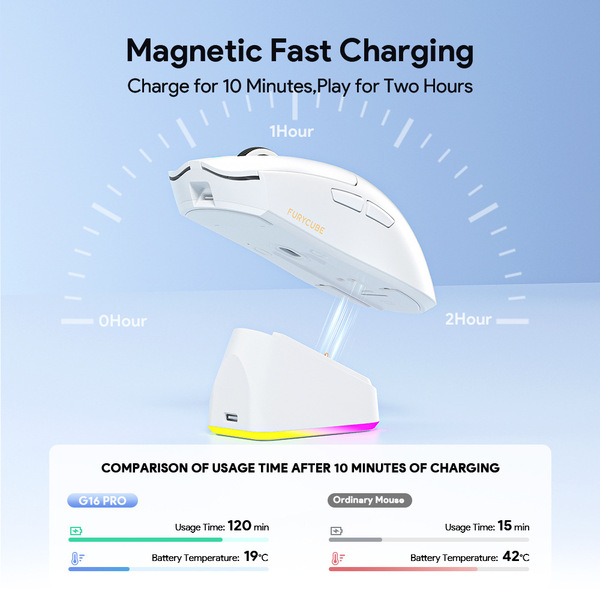 FURYCUBE Lightweight G16Pro three-mode wireless mouse for big…