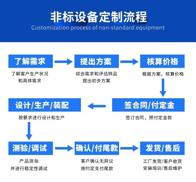 标签点数机SBJ100