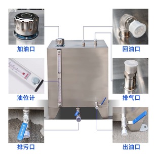 ���P������͹ްl늙C������ֲ�����S��Һ�wȼ�ϼӺ��F����������