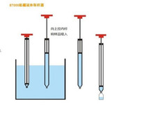 抽拉式液体取样器不锈钢取样管粘稠水质化妆品采样管耐腐蚀