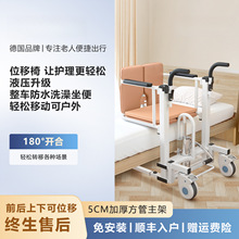 �๦�ܼ���Һ����λ�C�Դ��c�������o�횈��������ϴ��݆��