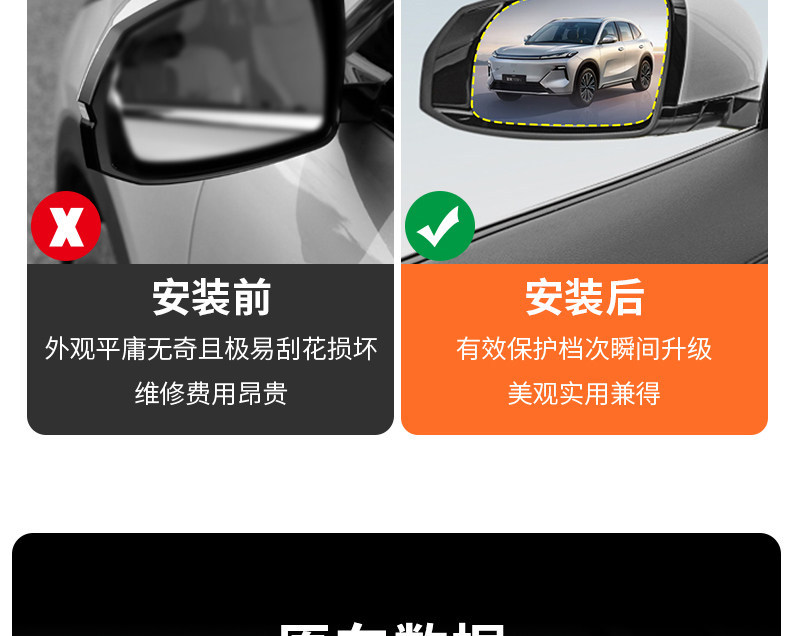 Suitable for Geely Galaxy Starship 7 rearview mirror rainproof film, reflective anti-fog and anti-rain glare sticker modification