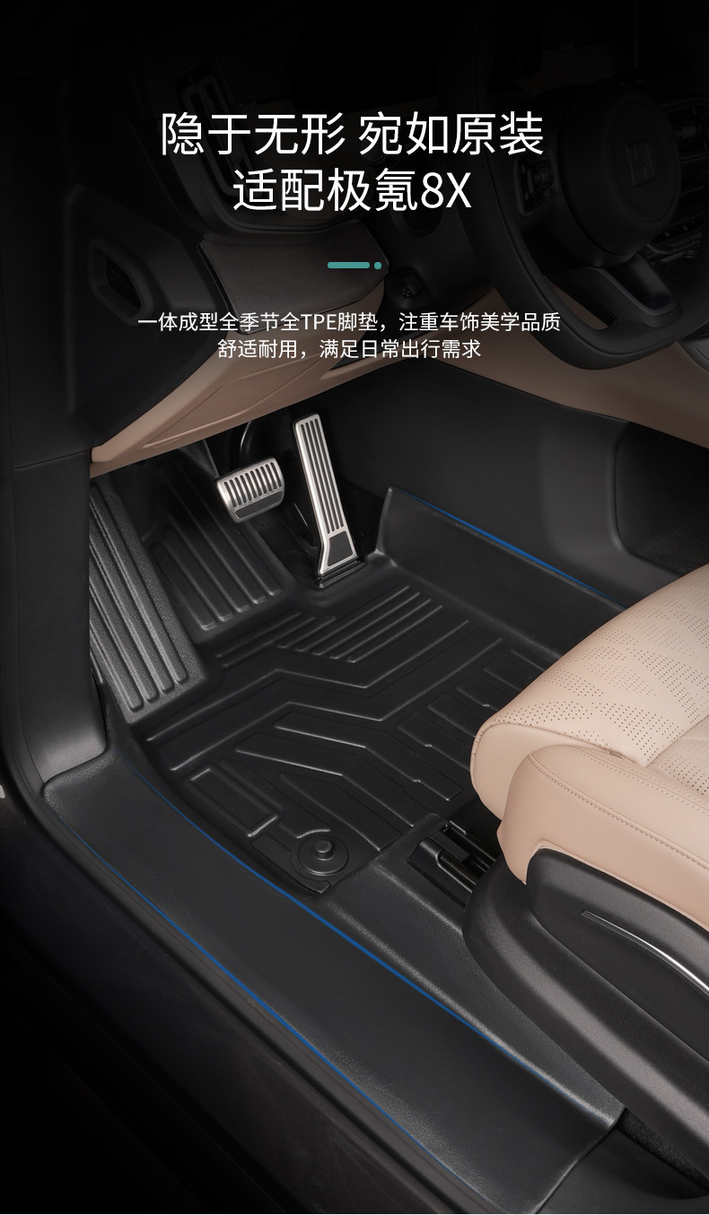 Special ZEEKR 8X full-coverage 26-model hybrid modified 6-seater max TPE car floor mats with threshold protection
