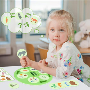 �羳��Ʒ �����������b,���������׃�����W�����,ʳ��机�ʳ��