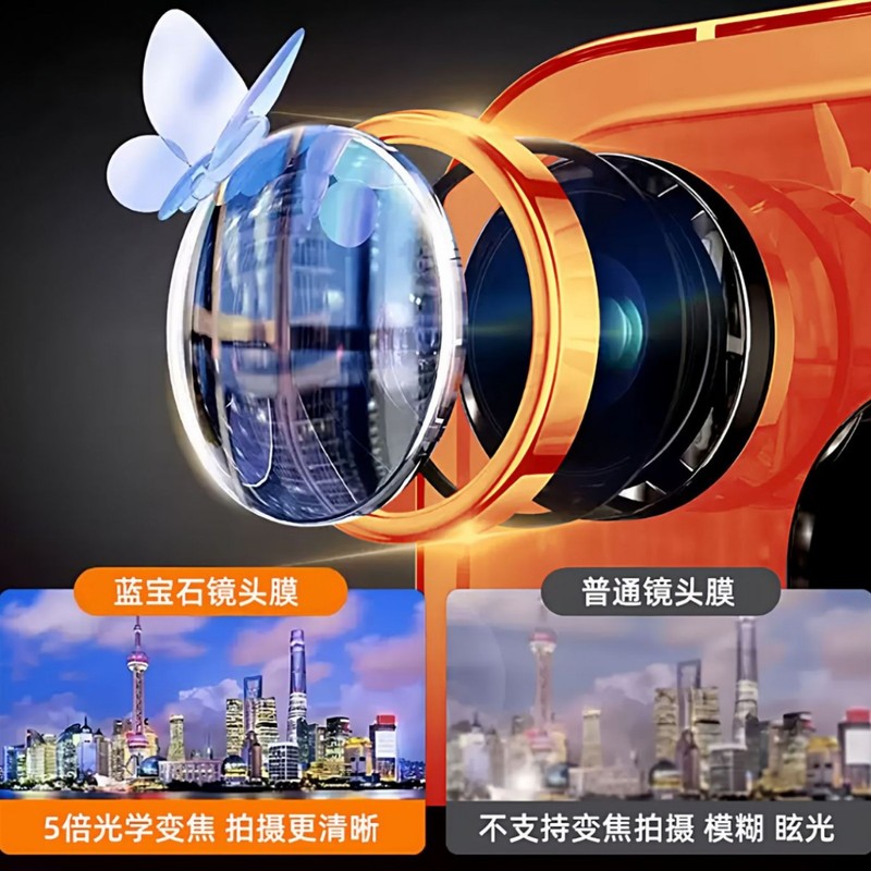 蓝宝石玻璃基材适用iPhone17/16promax镜头膜手机后置摄像头高清|undefined
