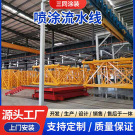 工程机械喷涂设备悬挂链喷塑流水线重型喷漆积放链涂装高效烤漆