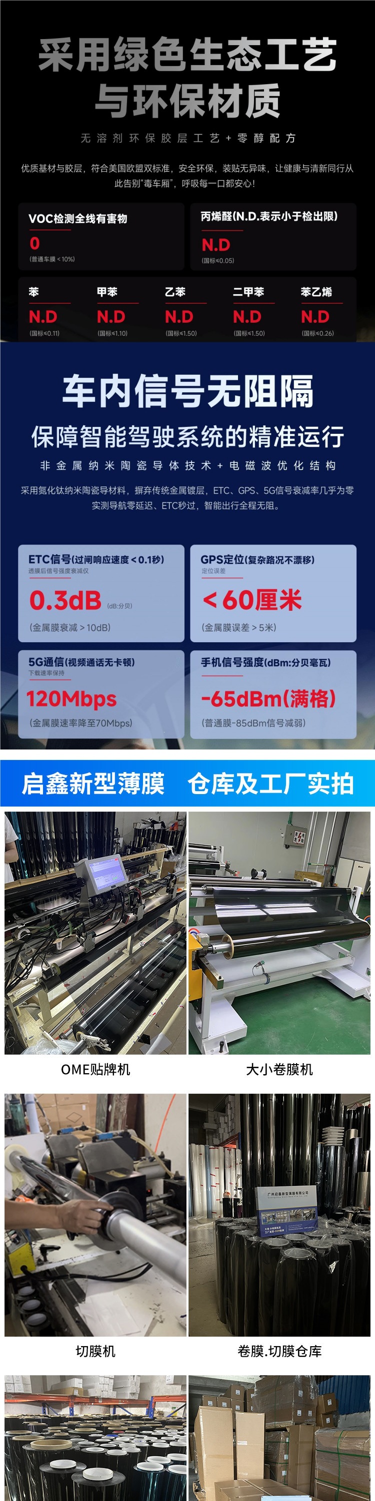 Car window film, solar film, heat-insulating sunscreen film, full car film, transparent film for vans and electric vehicles, self-adhesive