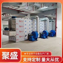 箱式干燥设备;带式干燥设备;通风机