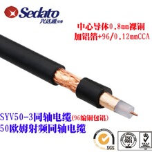 �S��ֱ�NSYV50-3(RG58)ͬ�S��|   ҕ�lͬ�S��|  �؃r����