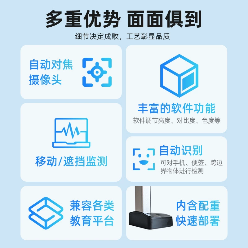 CCTV camera