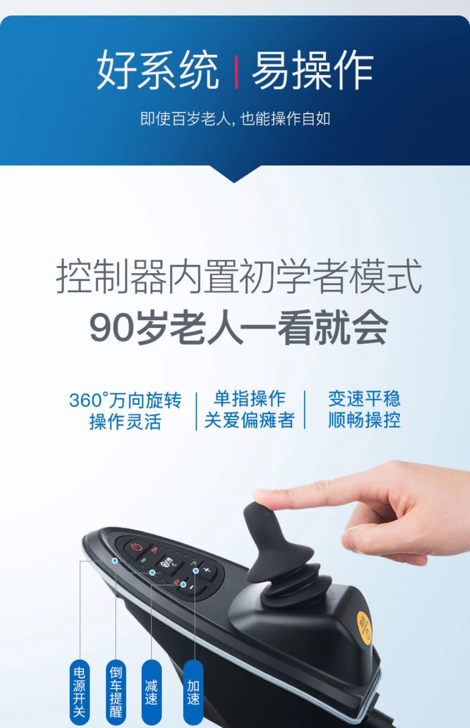 Yibaiti Electric Wheelchair Is Foldable, Fully Automatic, with Long-Lasting Lithium Battery, Lightweight for Disabled People and Suitable for the Elderly