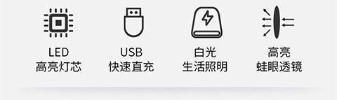 Multifunctional Mini USB Rechargeable Flashlight Laser Pointer Purple Light Money Detector Uv Money Detector Pen