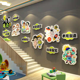 幼儿园环创主题墙成品托管班楼梯走廊过道大厅文化形象墙面装饰画