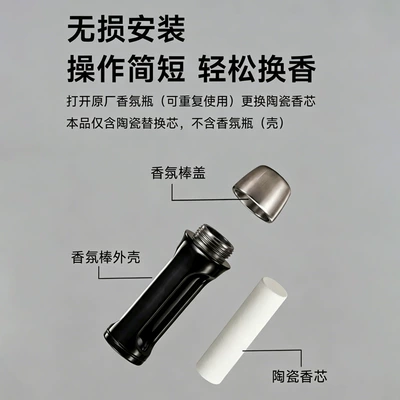 Sticks Es6/Et5T/Es8/Et7/E Nio – Car Perfume Aromatherapy
