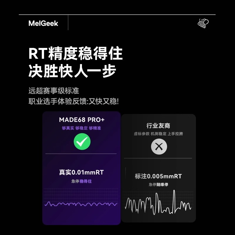 MelGeek小蜜蜂MADE68PRO+磁轴键盘RT0.01游戏电竞无畏契约打瓦|undefined