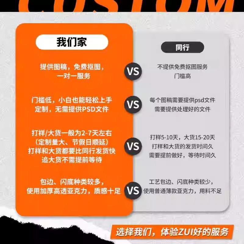 双闪亚克力烫金色纸做签绘板签名板镭射流沙动漫CP二次元周边