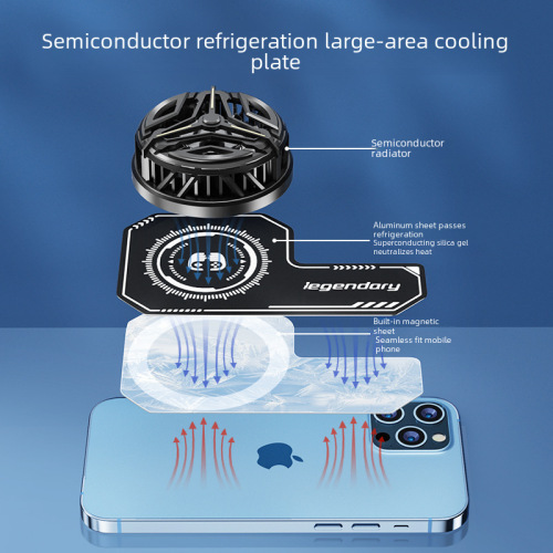 Bestselling Mobile Phone Heat Plates, Cooling Radiators, and Back Clip Coolers—Fast-Acting Metal Heat Sinks with Magnetic Attachment