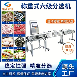 包装辅助设备;安检探测器;其他安全检查