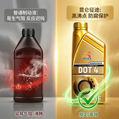 and anti-rust for motorcycles, Brake fluid