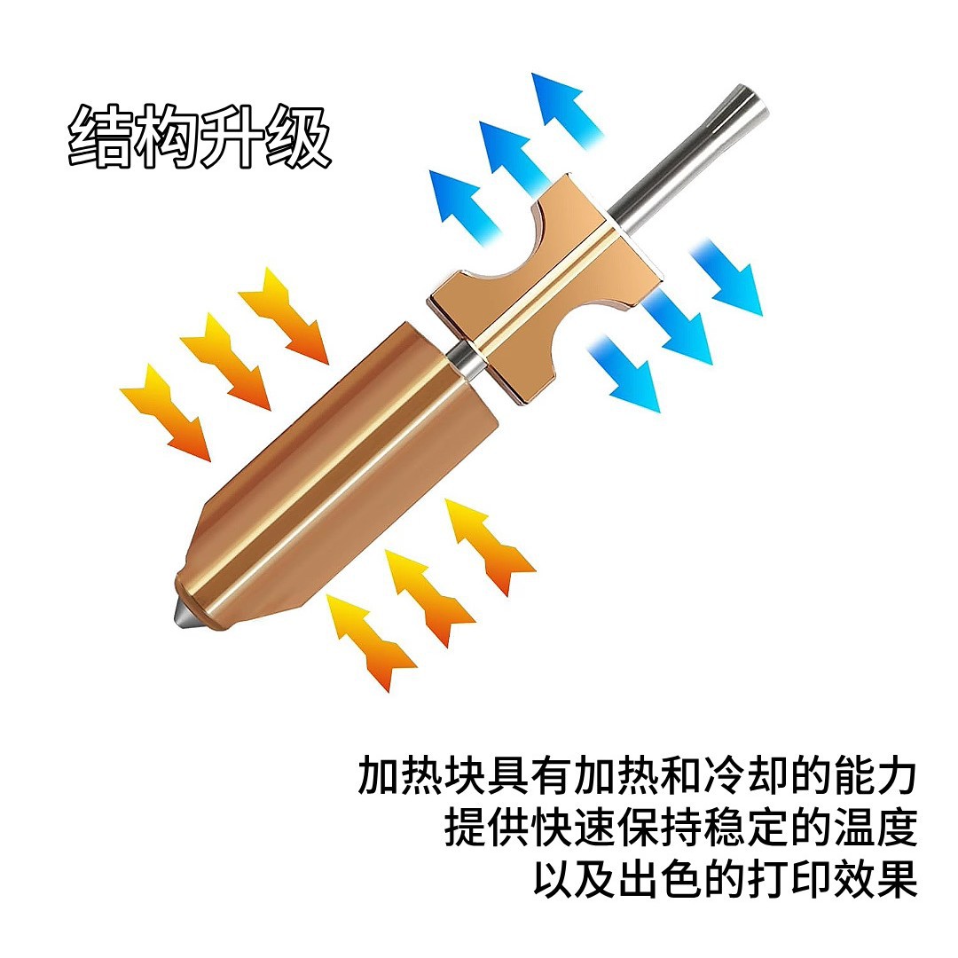 3D printer accessories Flash Forge AD5X nozzle integrated nozzle…