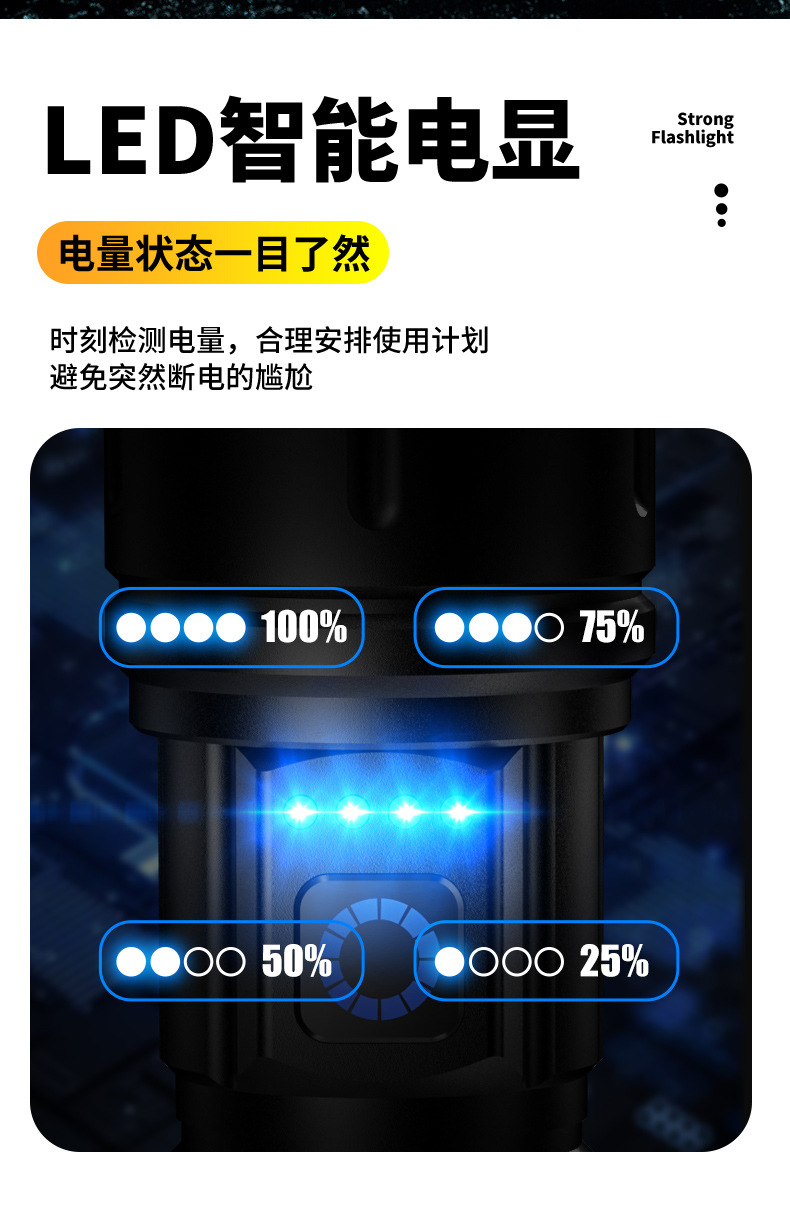 Flashlight with Strong Light, Rechargeable, Long-Lasting, Outdoor, High-Brightness, Long-Range, Small, Portable, Household, Durable, Large-Capacity, White Light