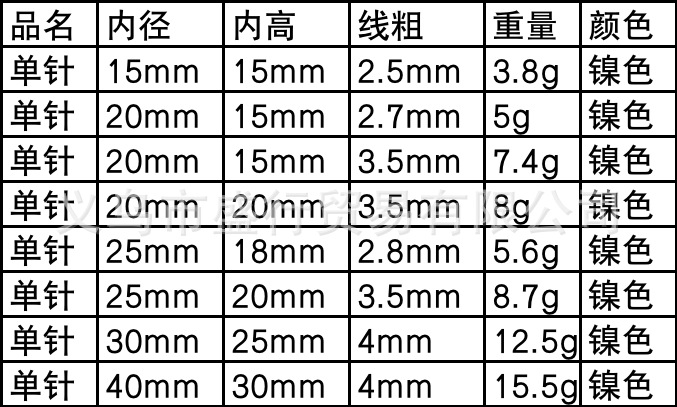 厂家大量现货箱包鞋子皮带用单针扣多款五金扁针扣金属配件铁线扣详情3