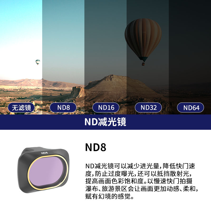 Para DJI Royal Mini4K/Royal Mini-se-2 se Filtro ND CPL NDPL MCUV Filtro