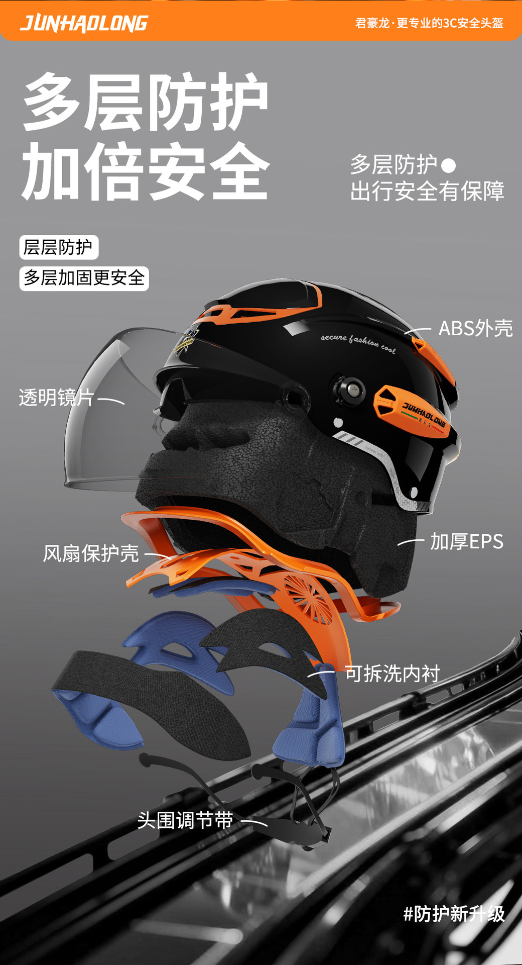 Junhaolong 3C Certified Motorcycle Electric Vehicle Helmet, Summer Sun Protection, Unisex, All-Season Safety Helmet, Half Helmet, High-End