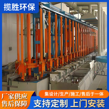 ���ٴ�ֱ����ȫ�Ԅ������a��  ���+�L�+ˢ�+���T+�B�mʽ