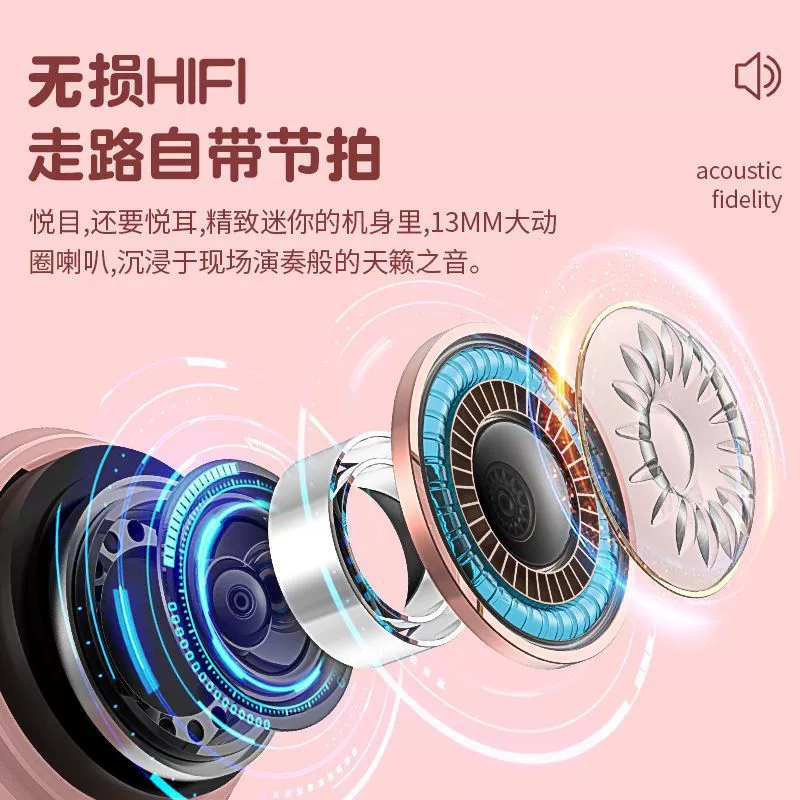 Новый Pro беспроводной Bluetooth наушник для женщин, привлекательный, милый, мини TWS, шумоподавление, высокое качество, длительный срок службы