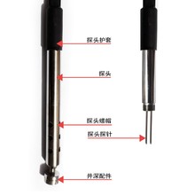 Դ�^���S䓳�ˮλӋ��� ����ˮλӋ̽�^ ˮλӋ����������̽�^