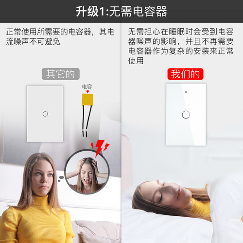 Tuya ZIGBEE smart home light control switch app voice timing single zero fire universal smart switch panel