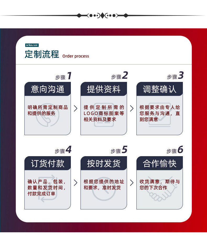 新的通用详情-20220601_07