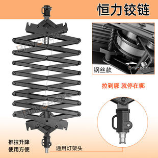 �ݲ��ҵ���2.2�אa���q� ��s���U Ӱҕ�������O�� �컨·܉����