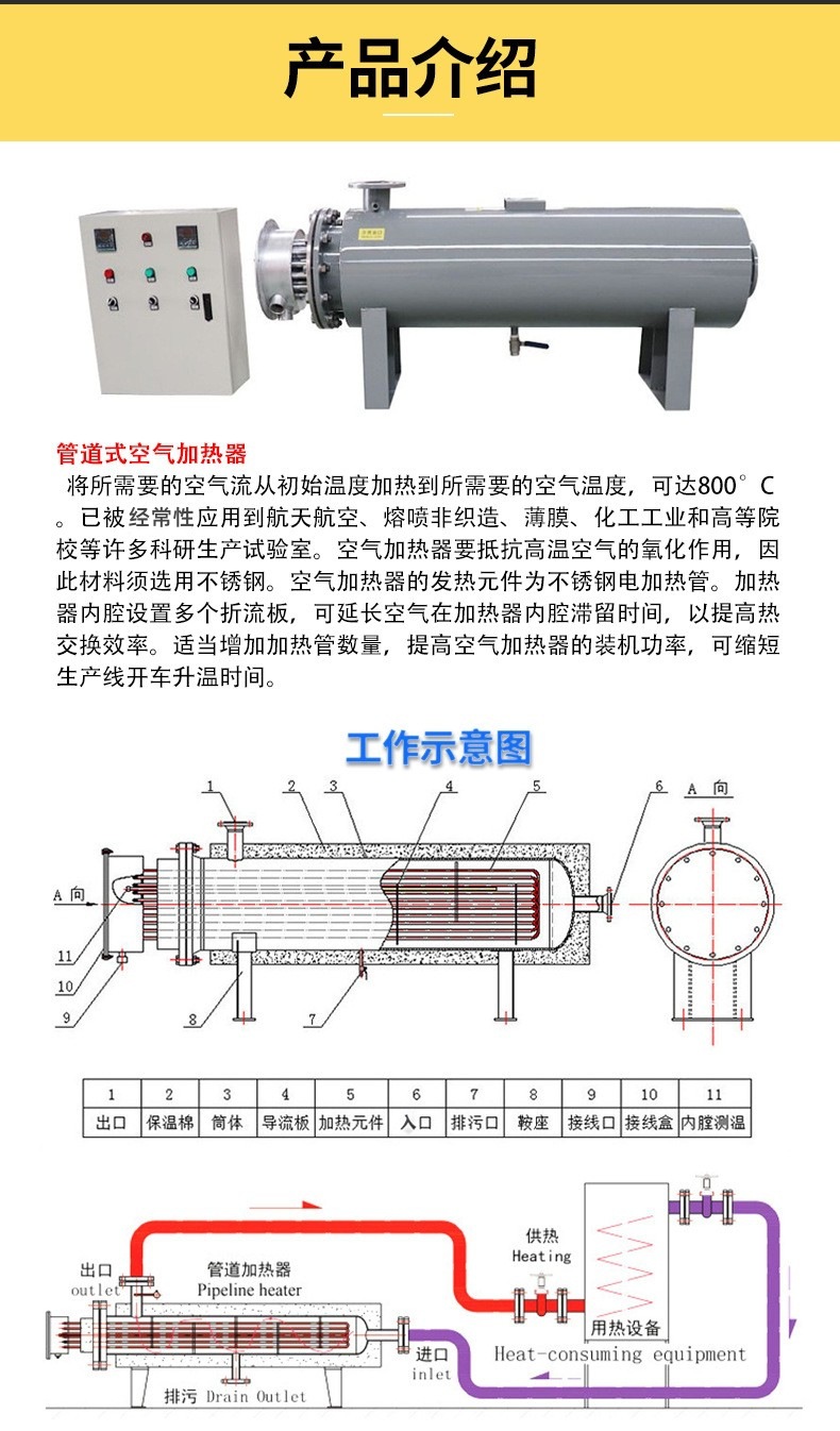 O1CN01UquK071NdBN88scd0_!!3206