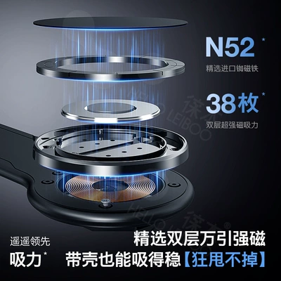 Curved Paste Car Navigation – Car phone holder