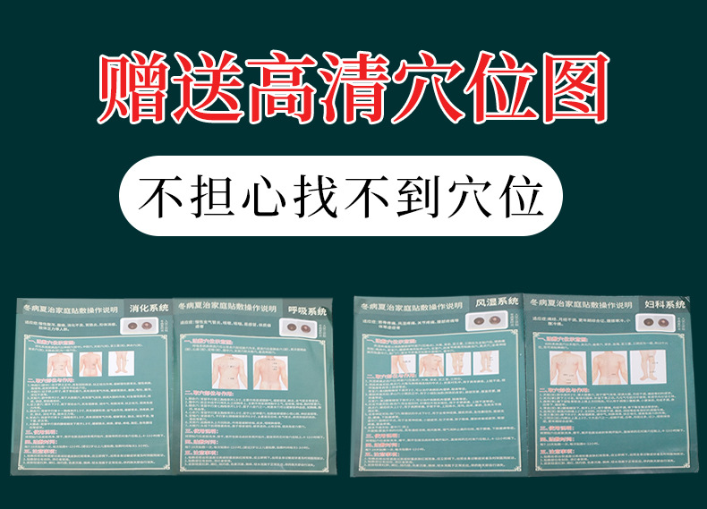 Sanfu Moxibustion Herbal Patch Self-Heating Acupoint Paste 8x8 cm Box preparation