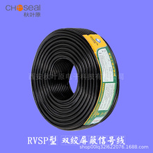 ���~ԭRVSP�p�g���ξ���̖�����ƾ�2/4*0.5/0.75/1.0/1.5/2.5ƽ��