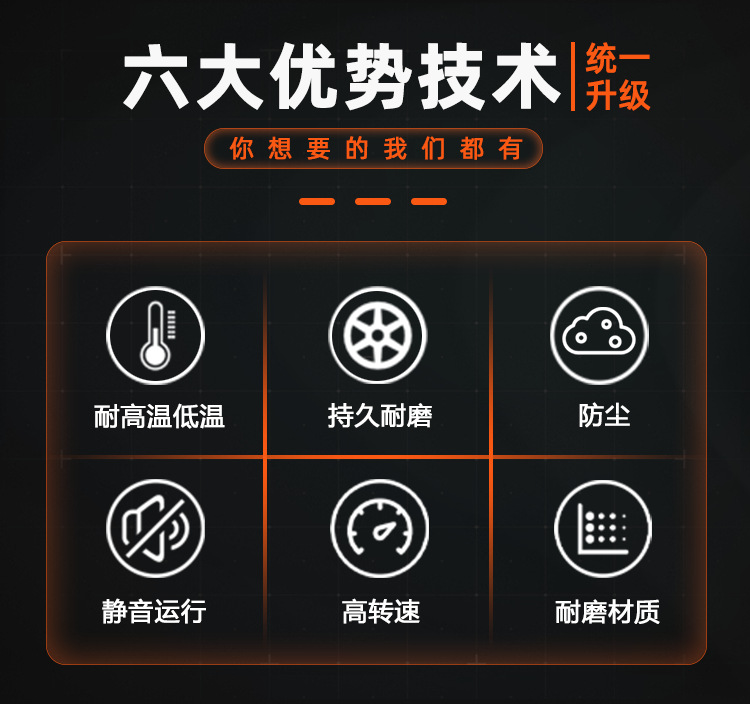 深沟球单列电机轴承