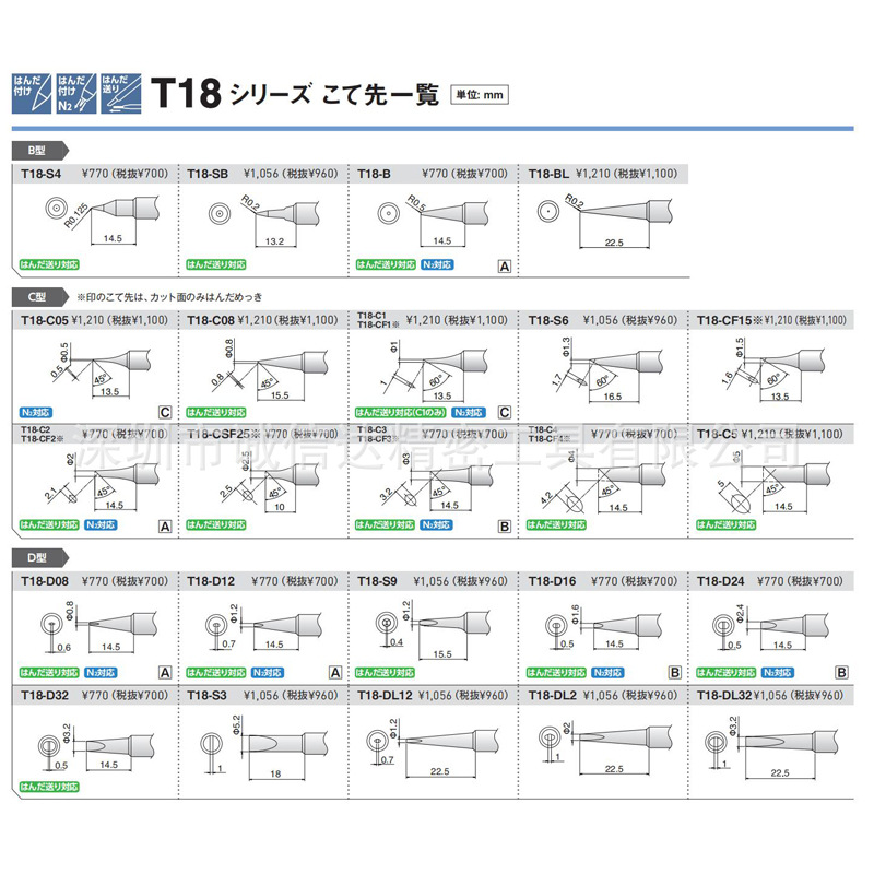 日本进口HAKKO白光原装高性能烙铁手柄配件T18-I T18-BR02 T18-K