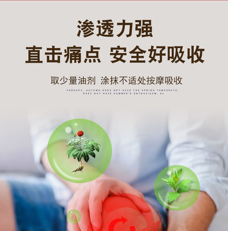 香港大藥房活絡油