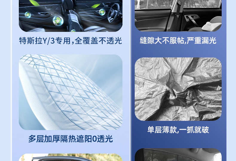 For Tesla model3Y Rejuvenation New Edition Privacy Secret Sunshade Window Full Shading Sun Visor Sun Protection Peeping