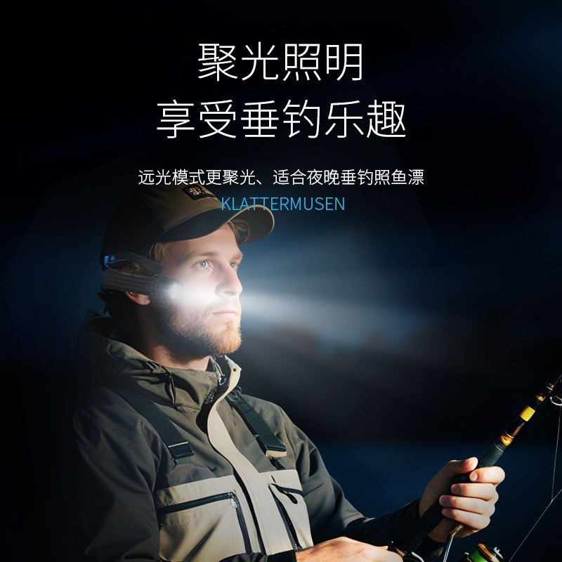微笑鲨新款三灯珠户外照明头灯挂耳头戴工作灯挥手感应便携可拆卸|undefined