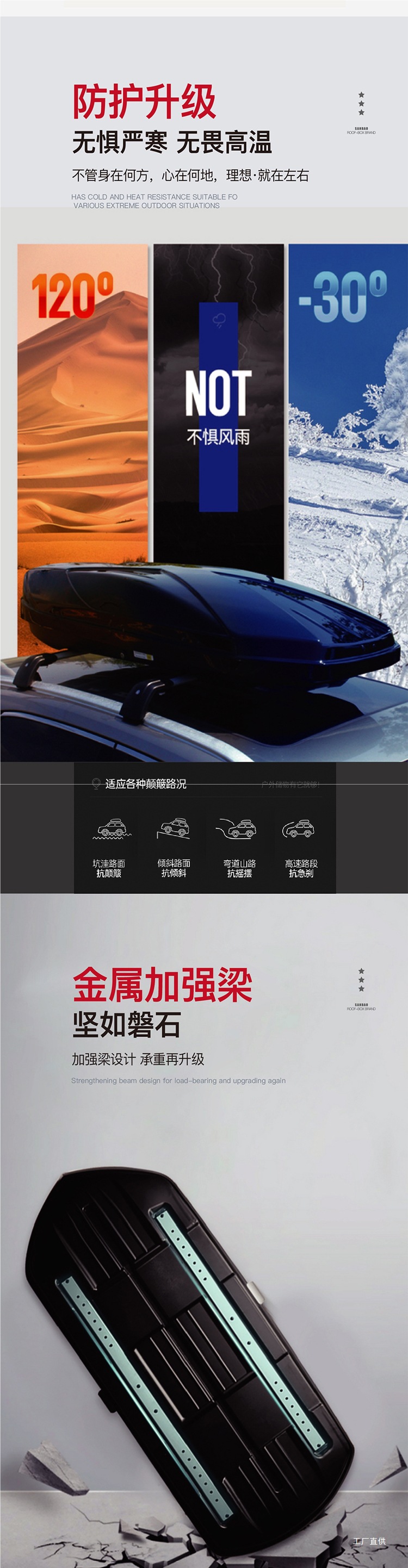 Roof Box Luggage Large Capacity Suv Roof Box Universal Sanbao Luggage Rack Factory Direct Peihui